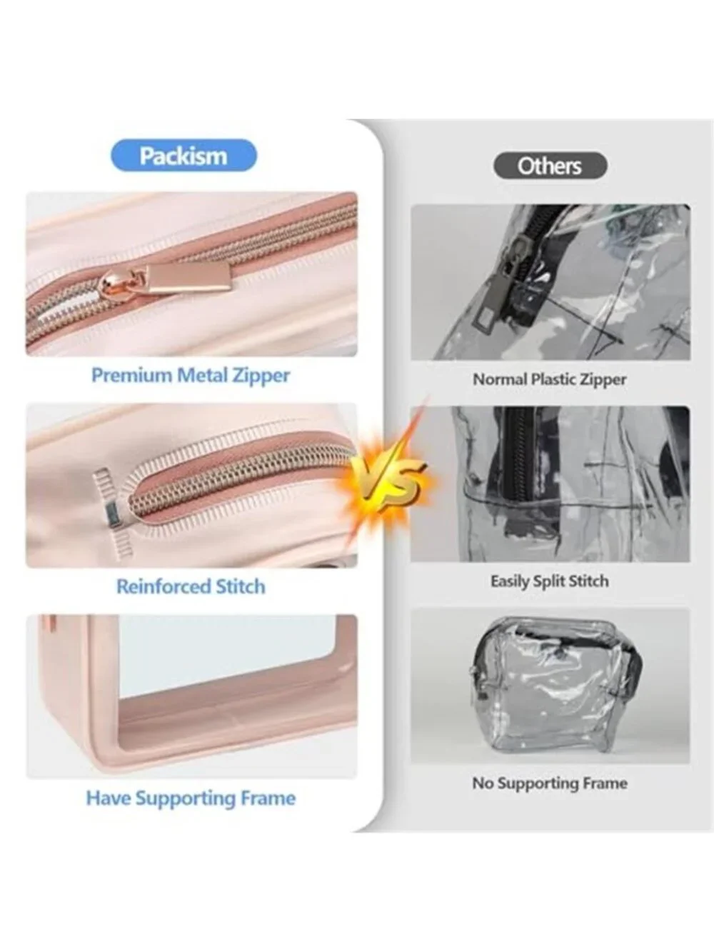 Clear Toiletry Bag 2 Pack TSA Approved Travel Cosmetic Makeup Organizer PVC Case